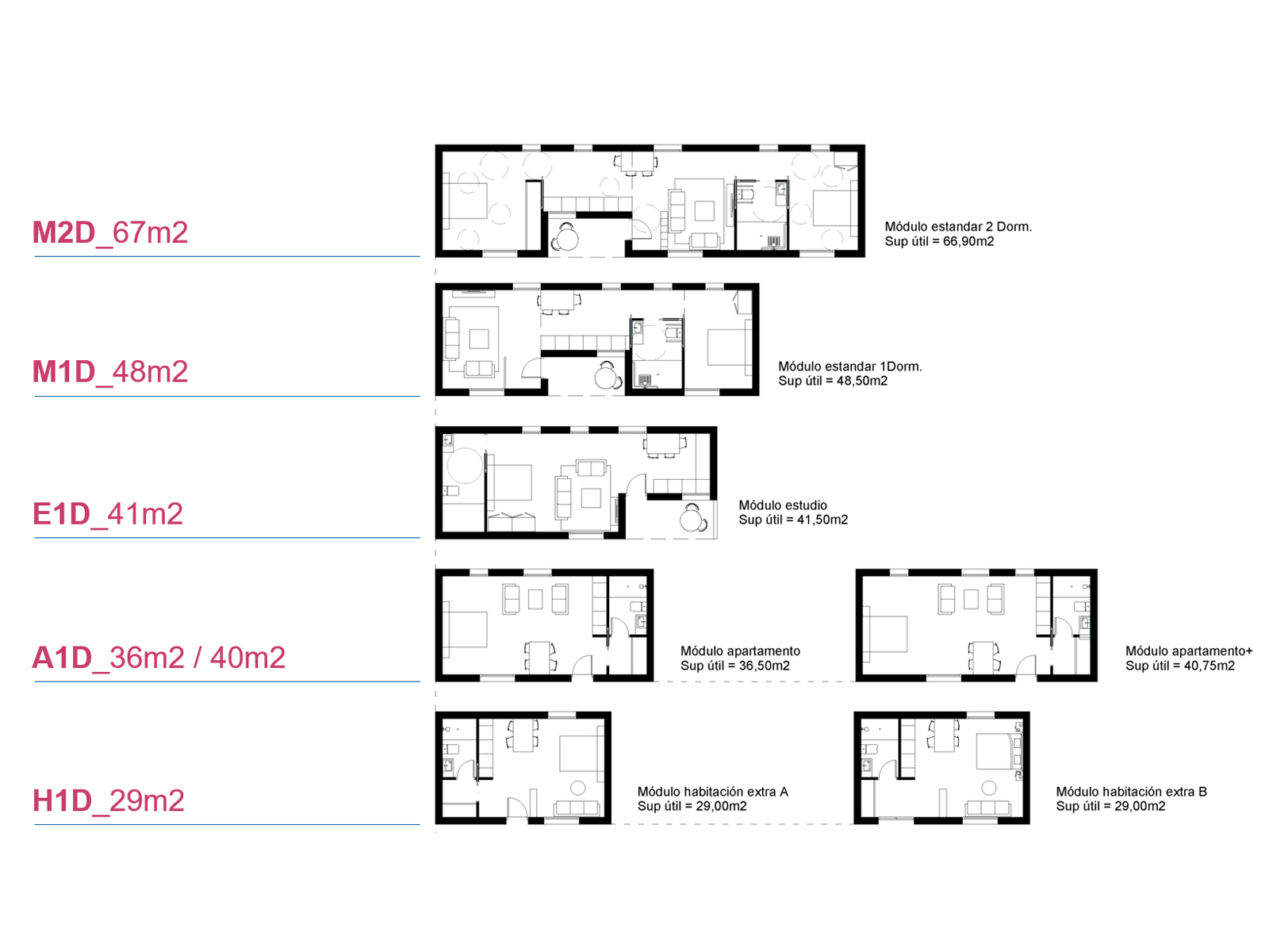 Concurso enmiHábitat 4