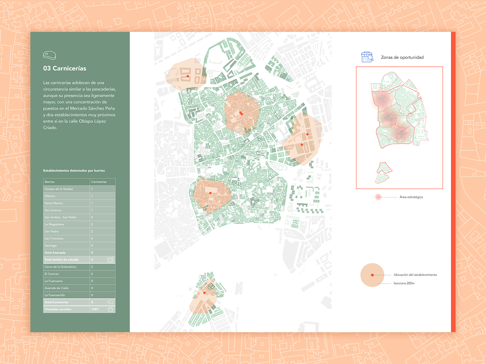 km0 RECO_investigacion 3