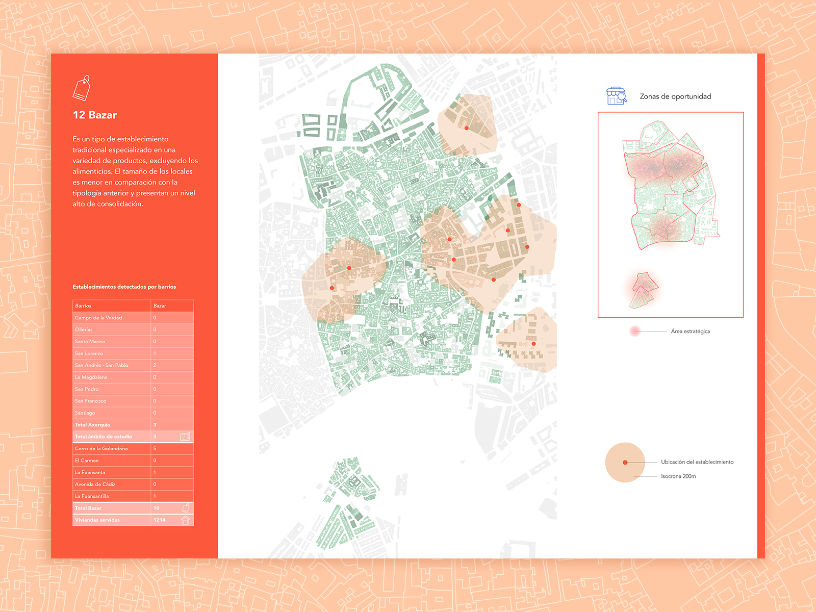 km0 RECO_investigacion 4