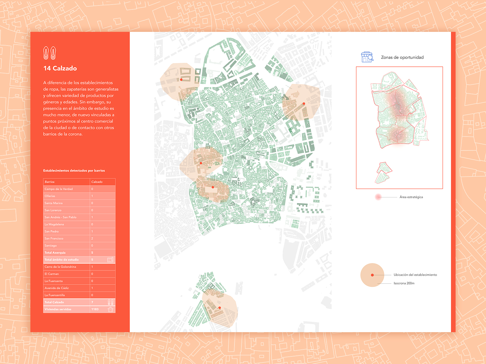 km0 RECO_investigacion 5